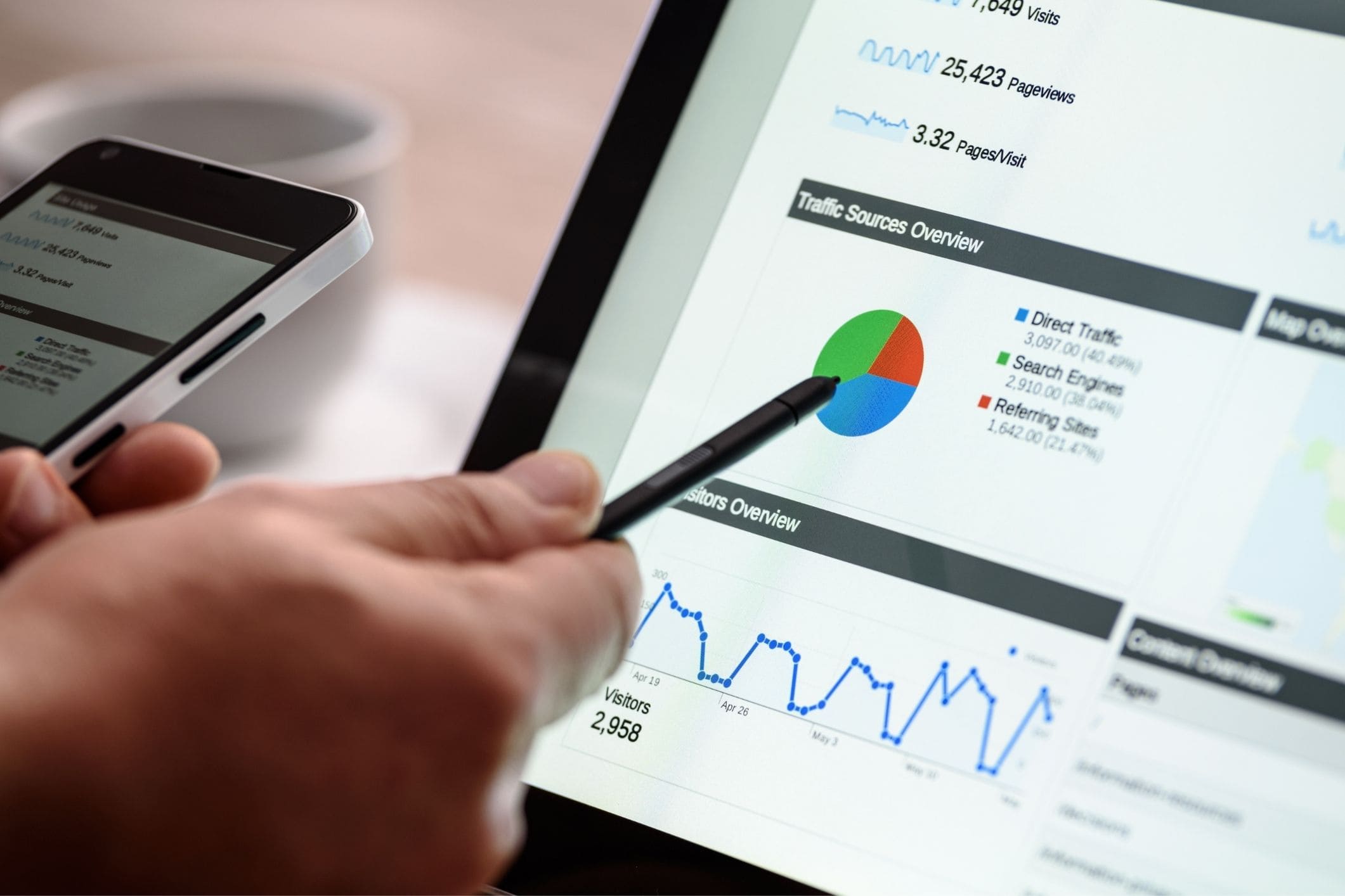 Automação de Marketing: como implementar no seu negócio?