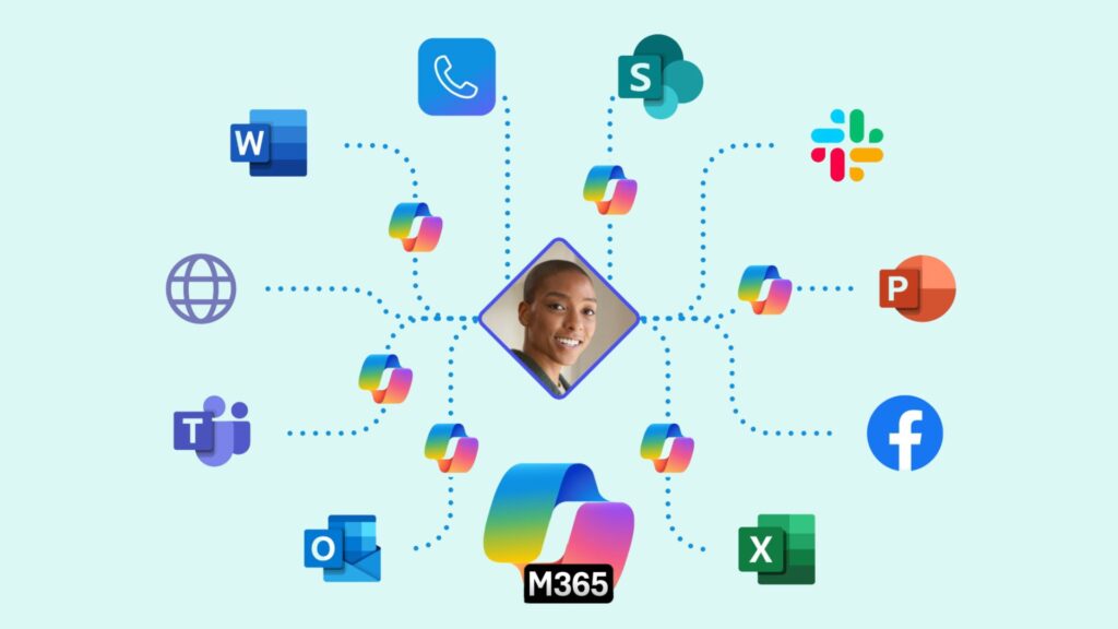 Microsoft Copilot Studio