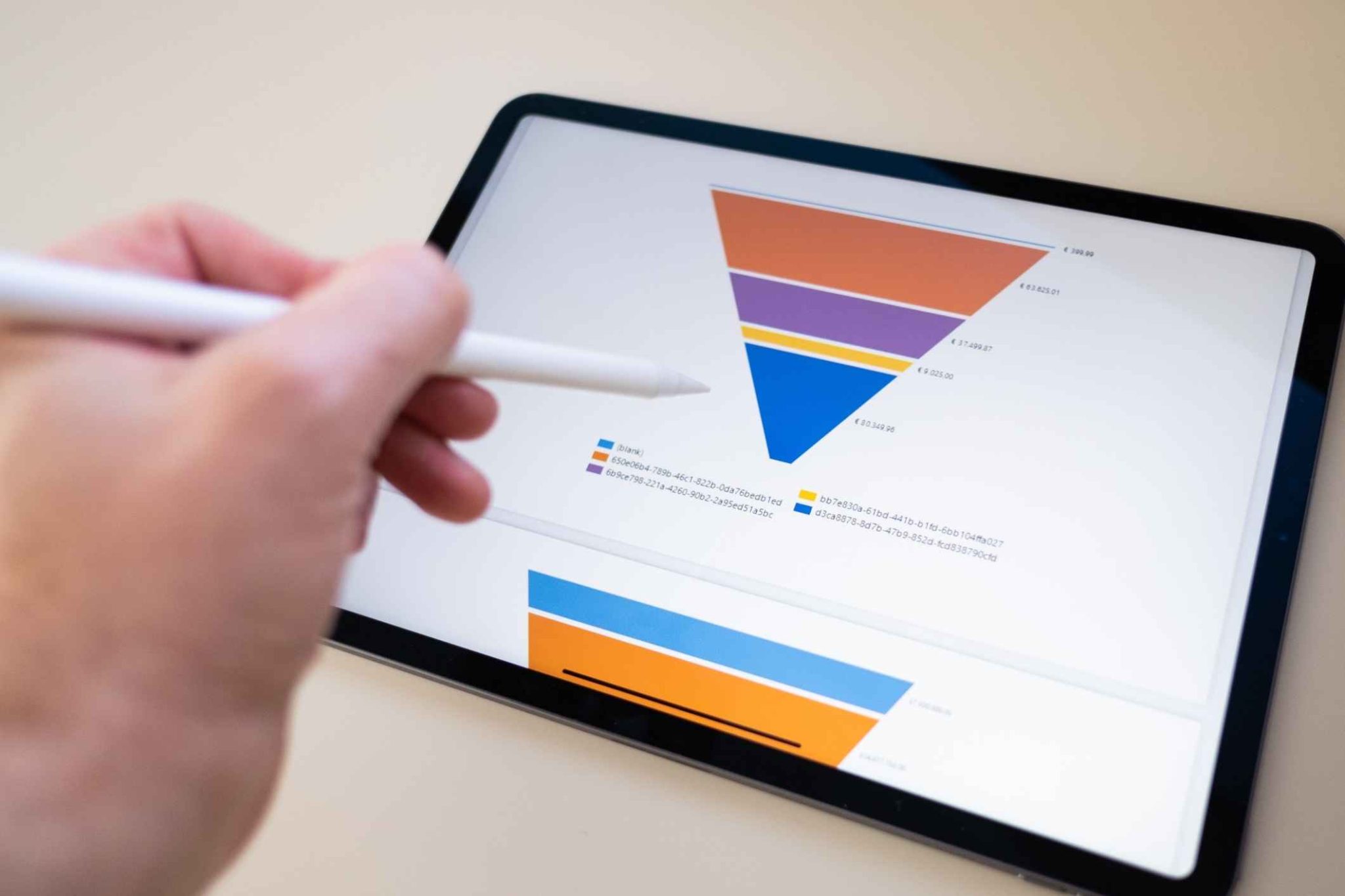 Dynamics 365 for Marketing: Saiba tudo!