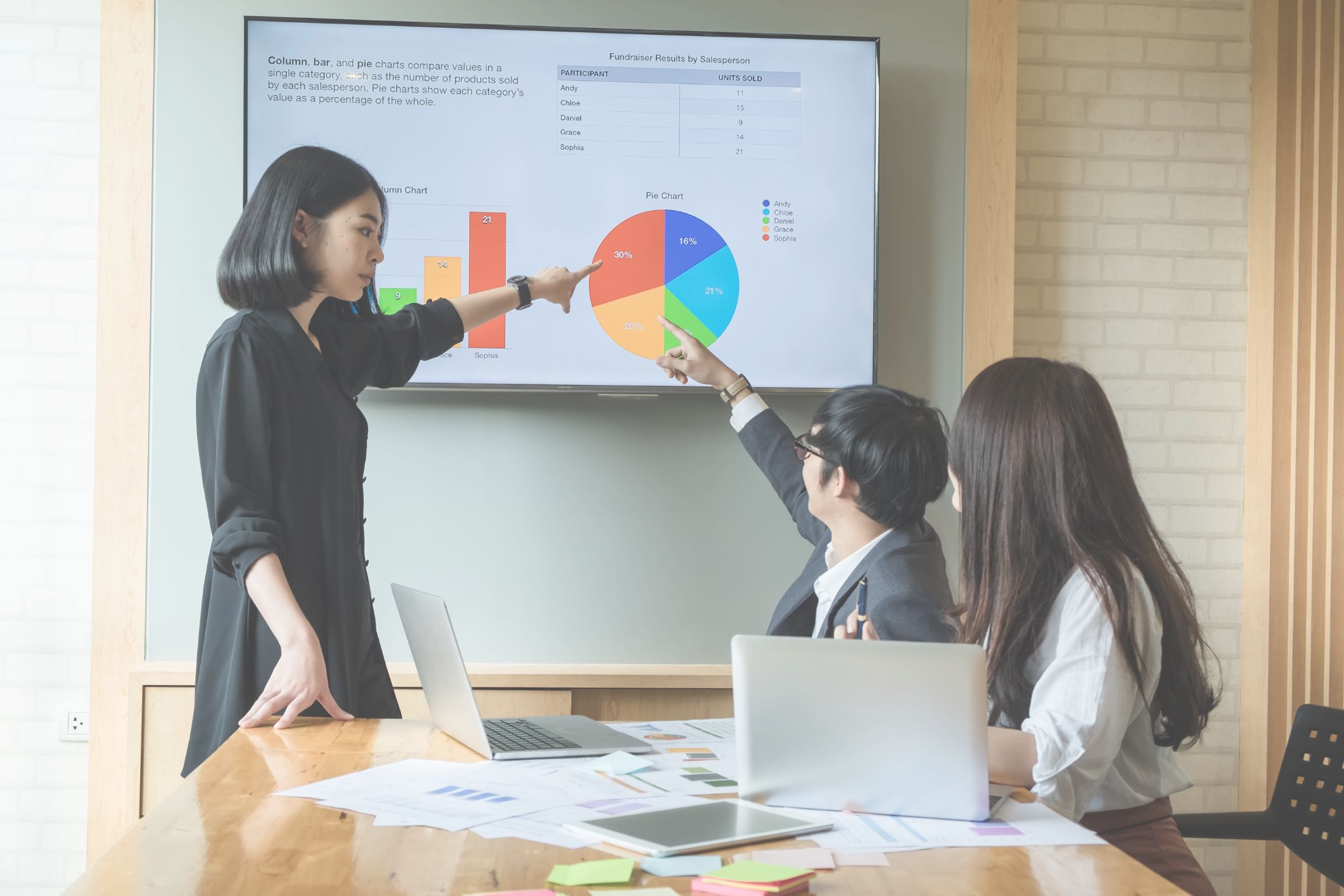 O que é Data Driven?