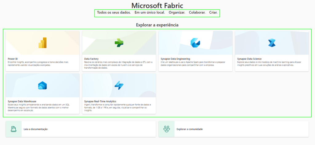 Microsoft Fabric