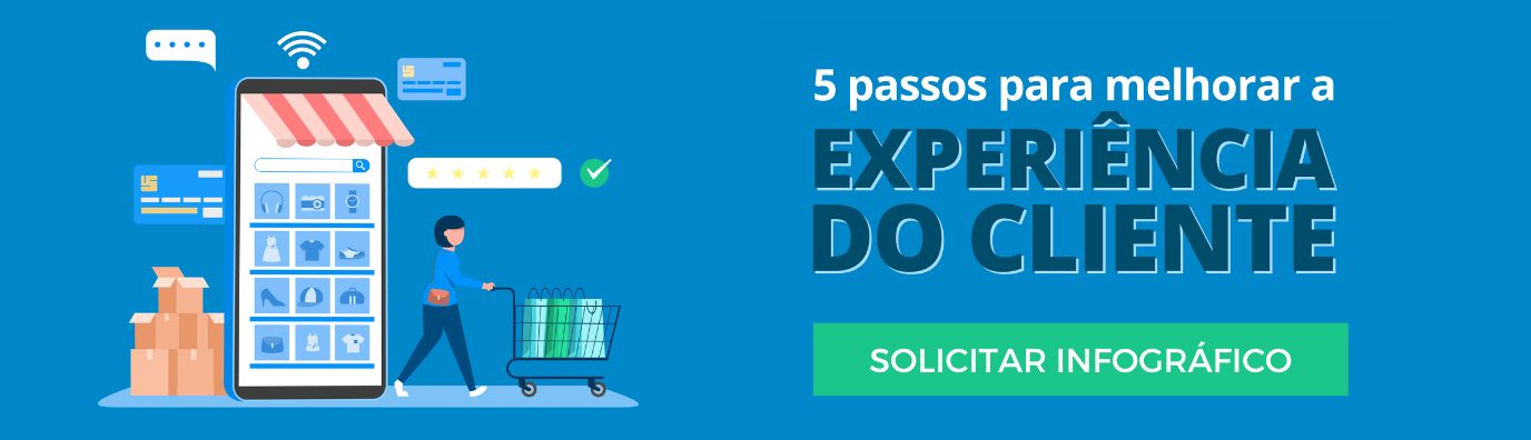 Posicionamento estratégico: o que é, exemplos e como aplicar