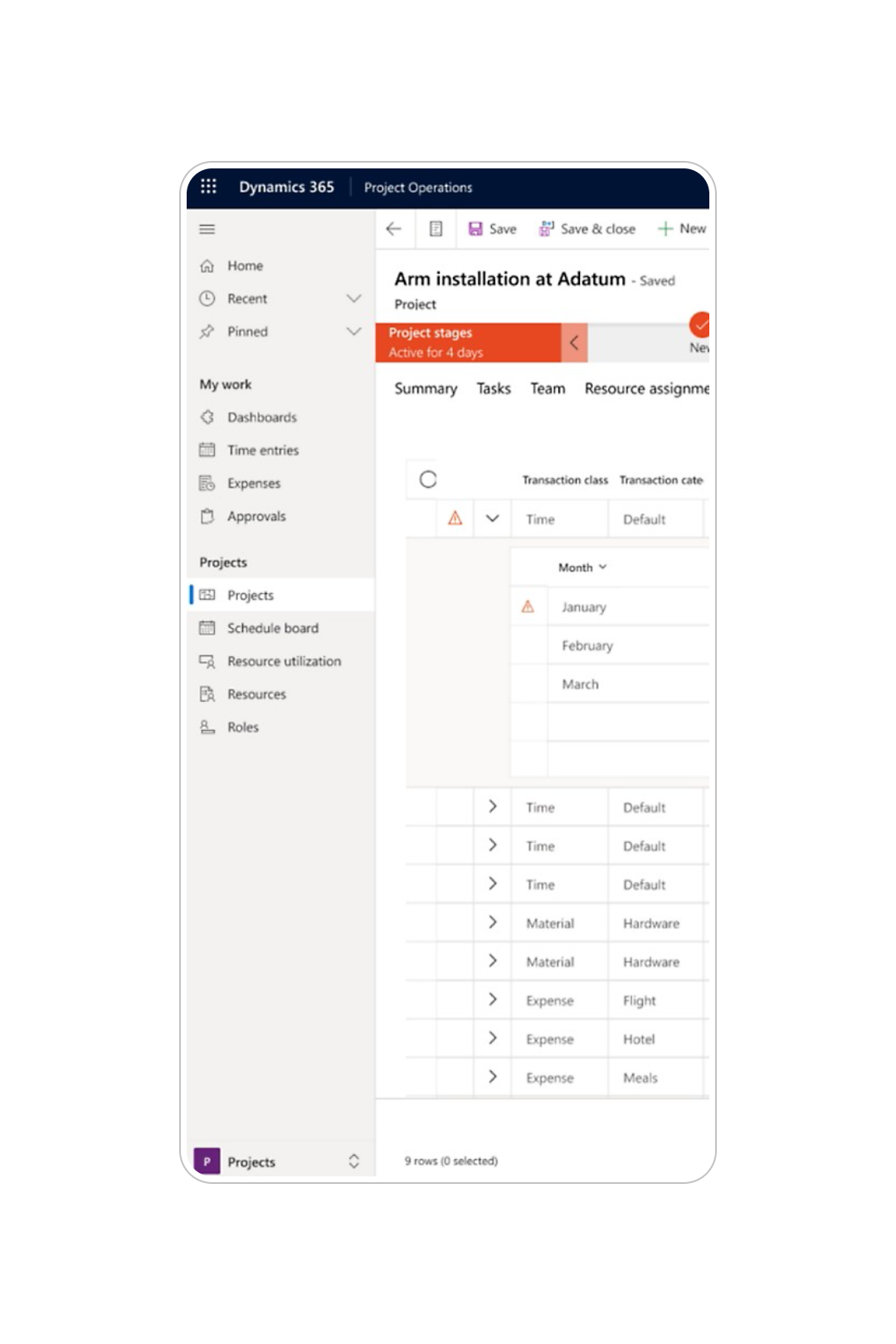 Planejamento integrado de projetos 