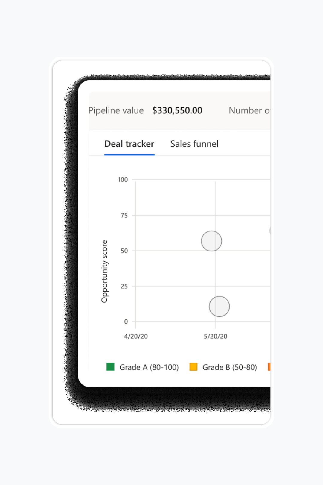Informações Contextuais