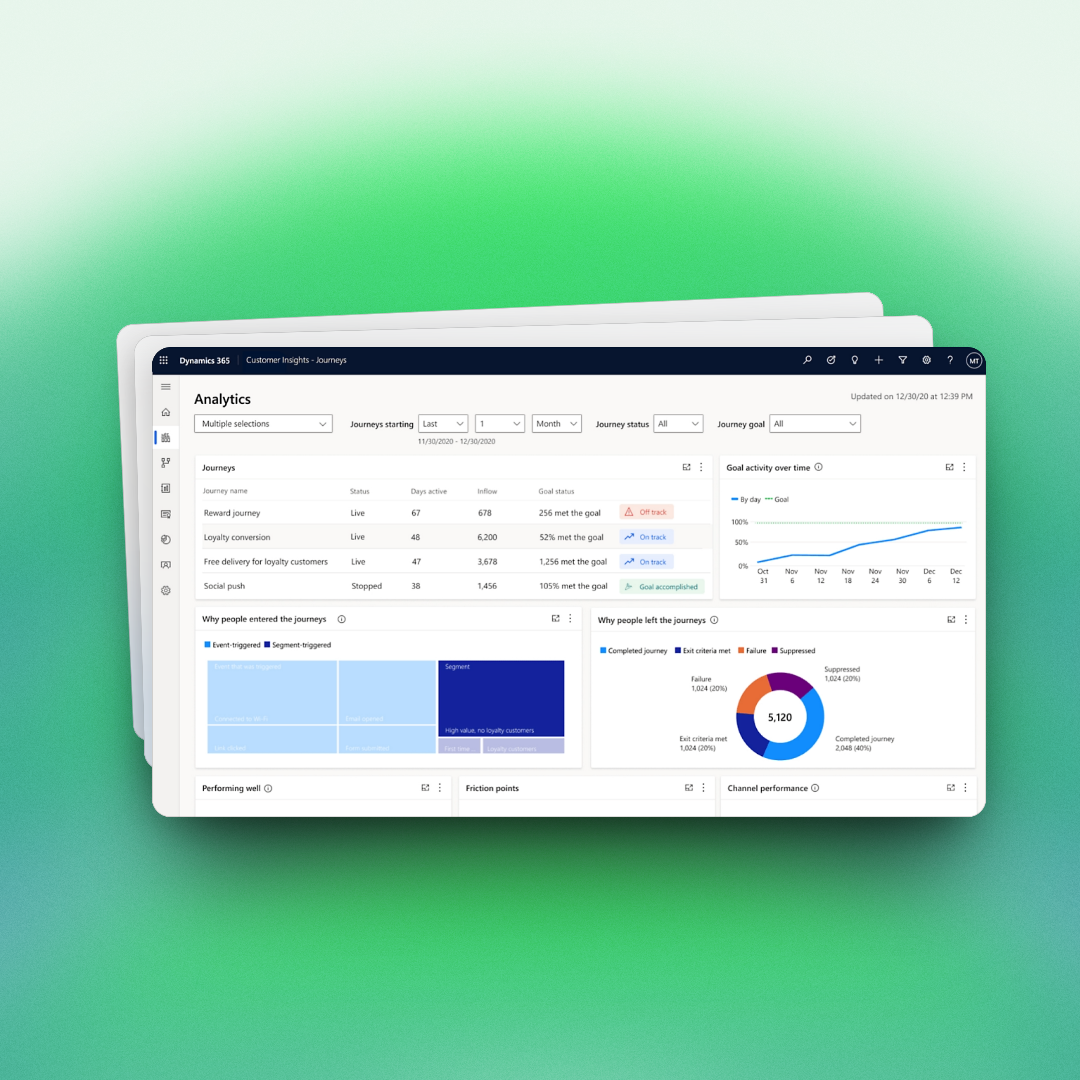 Dynamics 365: acelere resultados com IA e dados unificados